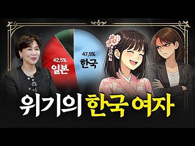 게시물 타입 아이콘