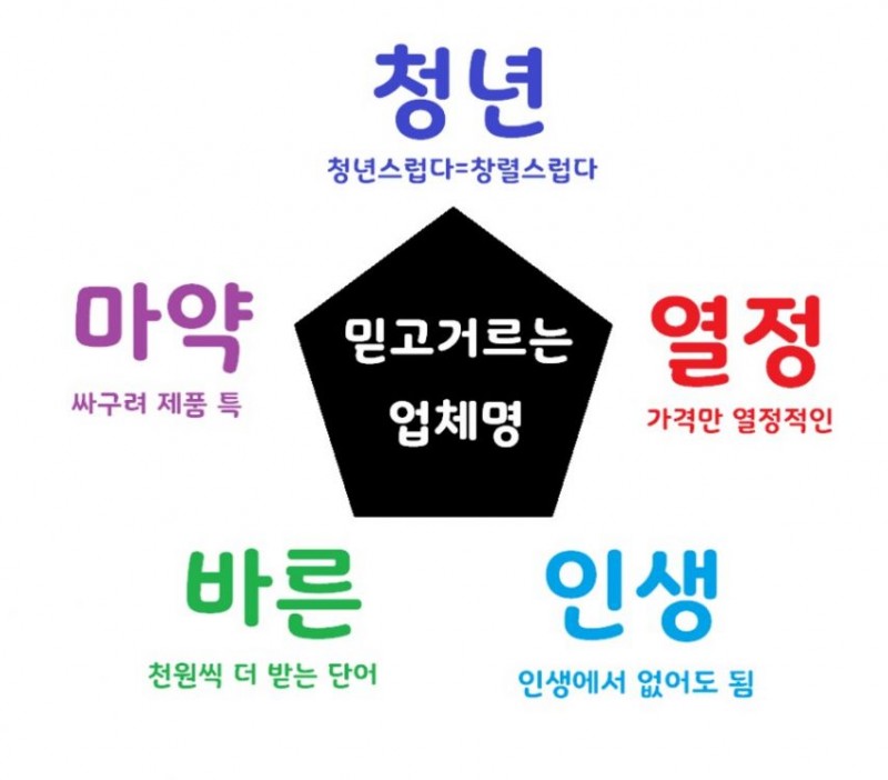 본문 이미지