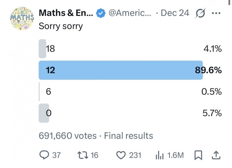 현재 해외에서 논란중인 수학문제 근황