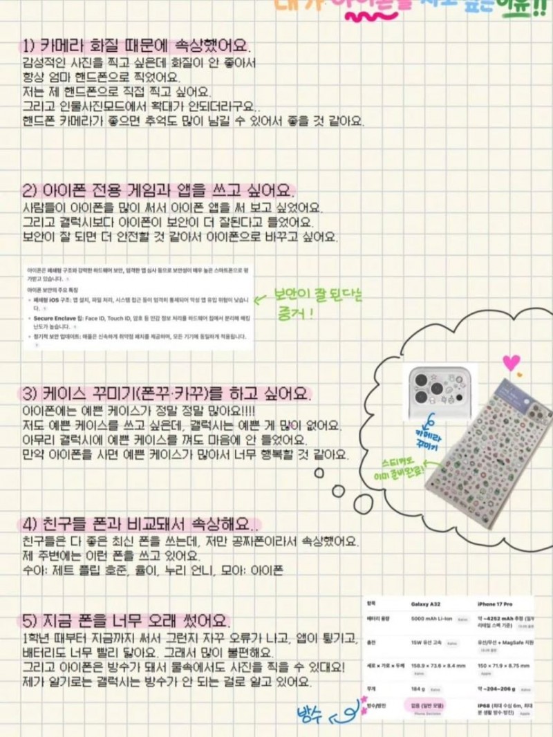 아이폰 사고 싶은 초딩