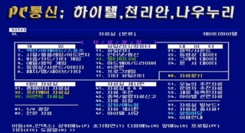 추억의 PC통신