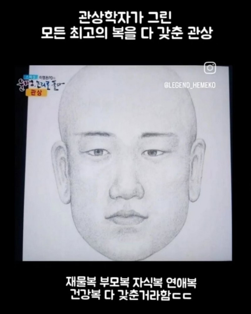 관상학자가 그린 복을 다 갖춘 관상