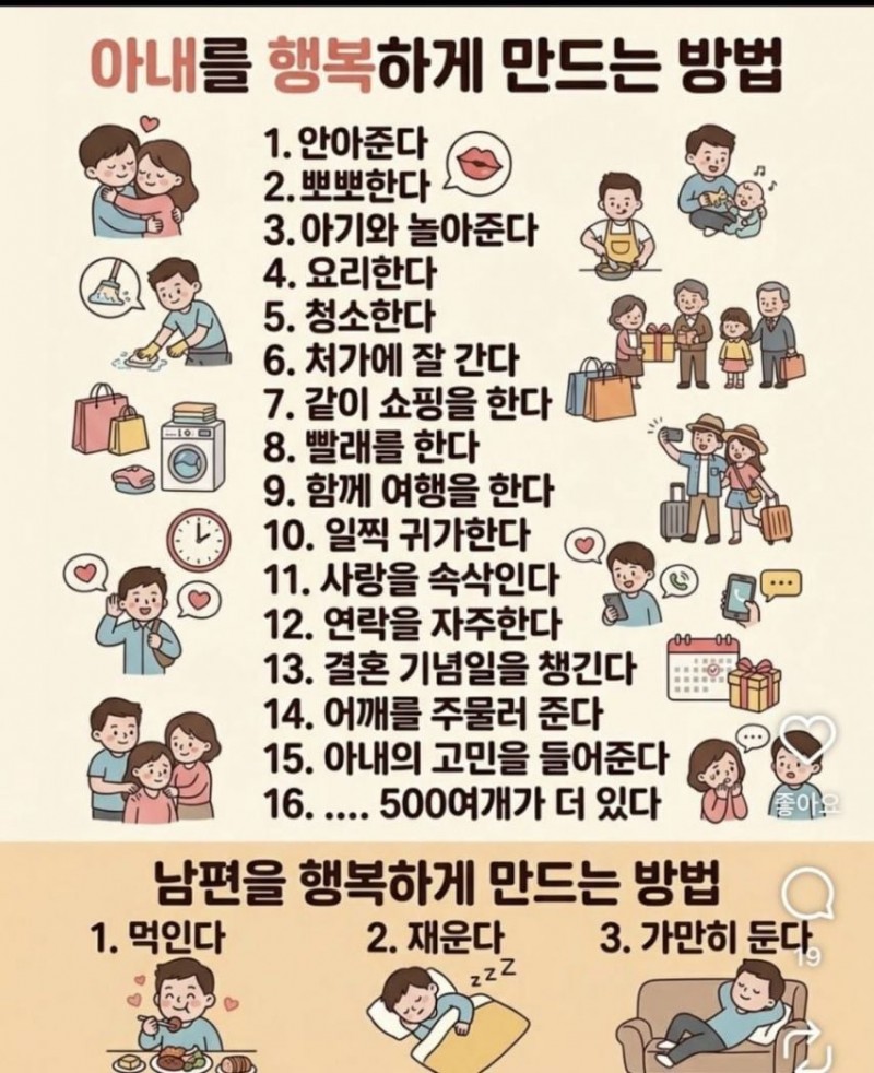 아내를 행복하게 만드는 방법