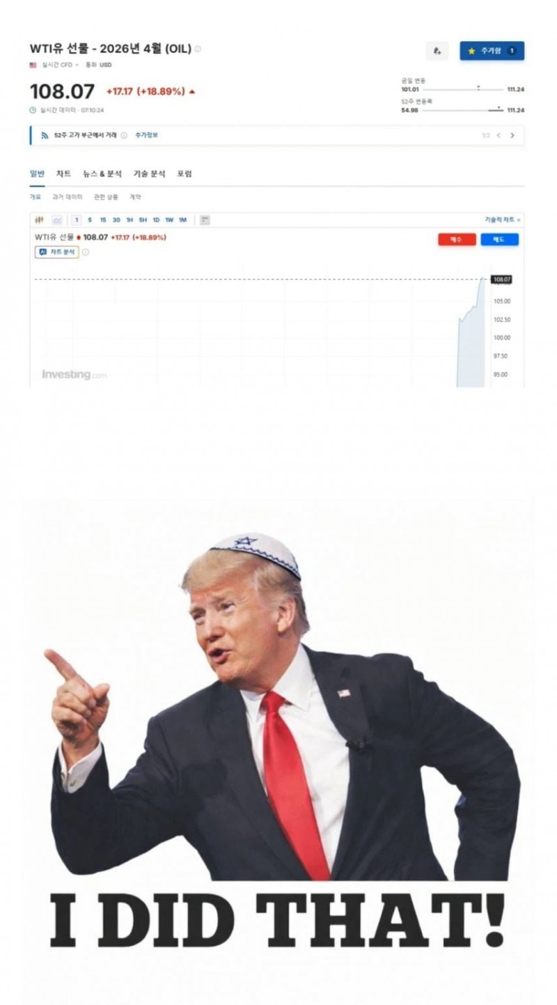 속보) 국제 석유 가격 배럴당 108달러 돌파.jpg