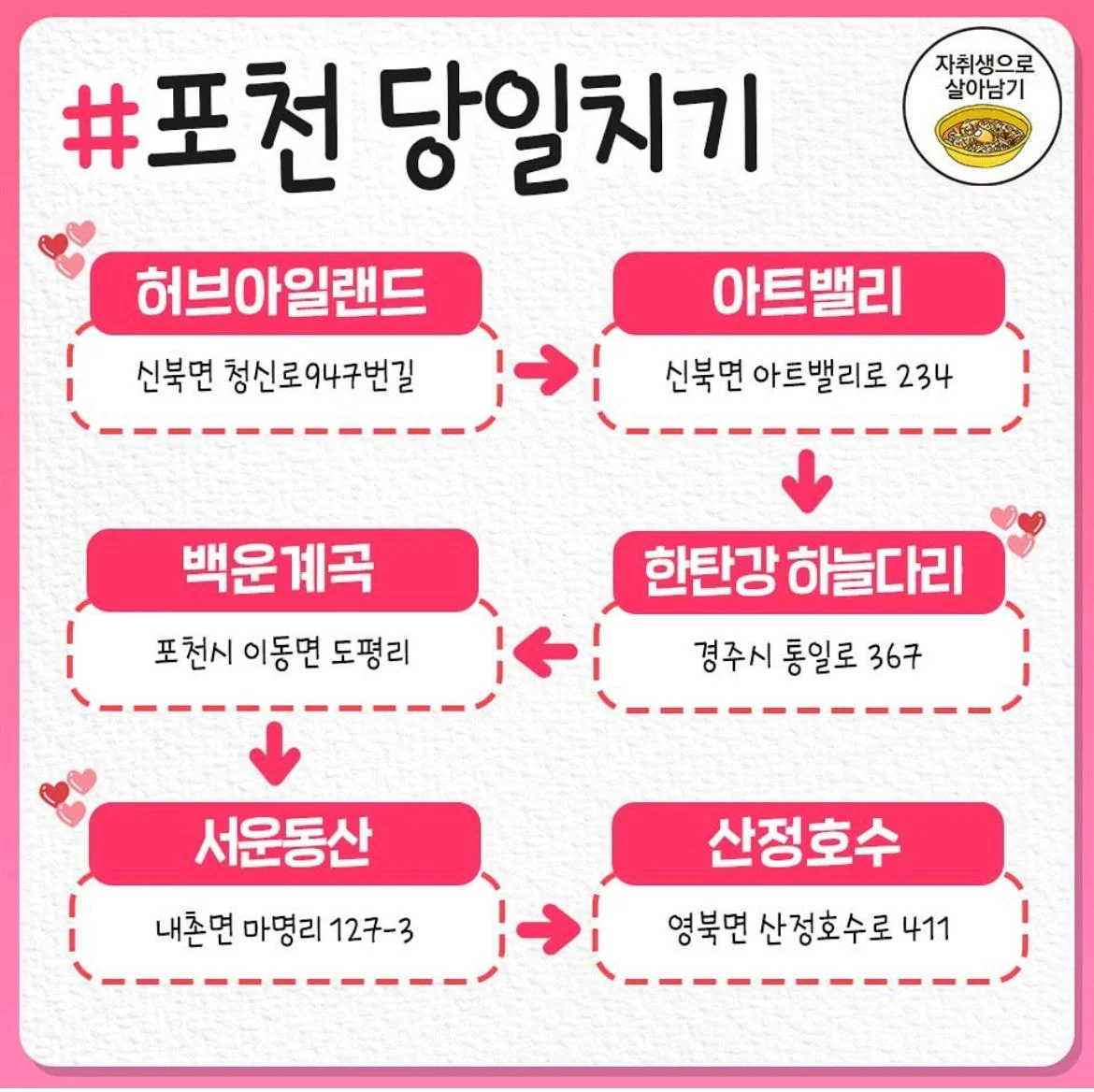국내 명소들 당일치기 플랜