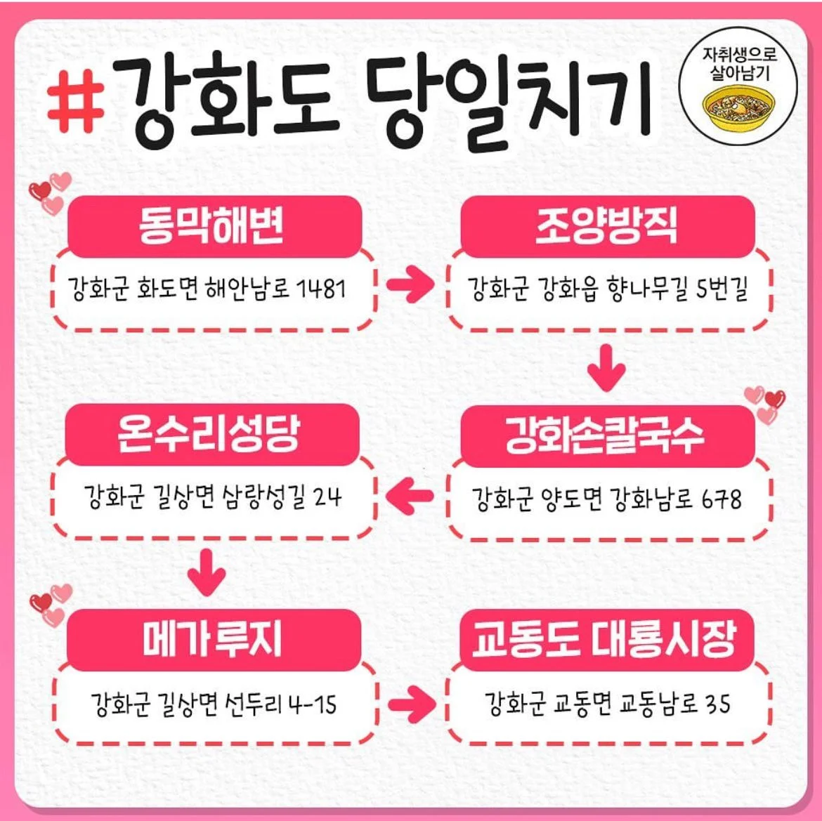 국내 명소들 당일치기 플랜