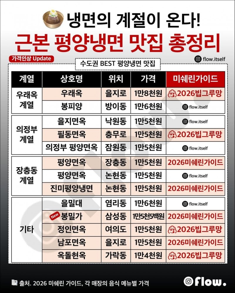 2728354412_H2LiF53O_d871b9d20dcdc4c78a74a474be4fb0da74bfc3eb.jpg